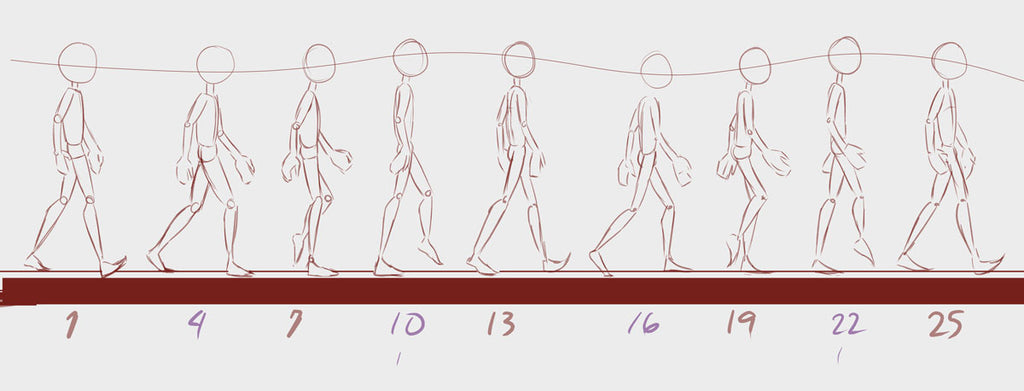 Walk Cycle Animation Reference